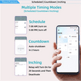 thumbnail image 4 of Tuya Smart Switch 4G LTE Relay with 433Mhz Smart GSM Switch APP Wireless Control 4G 4CH Remove Controller AC 85-250V,1 x Smart Switch,White, 4 of 8