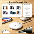 thumbnail image 7 of Magneticr Wireless Charging for iPhone 17, Fast Wireless Charger Compatible with iPhone 17 Air Pro Max/16/15/14/13/12 Series, Samsung Galaxy S25, AirPods, USB & USB C Dual Ports, White, 7 of 7
