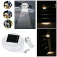 YruYptpaln Solar Powered Led Gutter Door Wall Fence Lights Outdoor