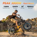 AMYET ARES Electric Bike, Dual Motor Peak 3000W Folding Ebike, 24 Fat