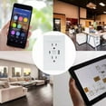 thumbnail image 2 of GUYUTING UL Listed USB Wall Outlet Charger 5V 2.1A with Smart Intelli-Chip for Fast Charging Tamper Resistant 16A for Home Use, 2 of 7