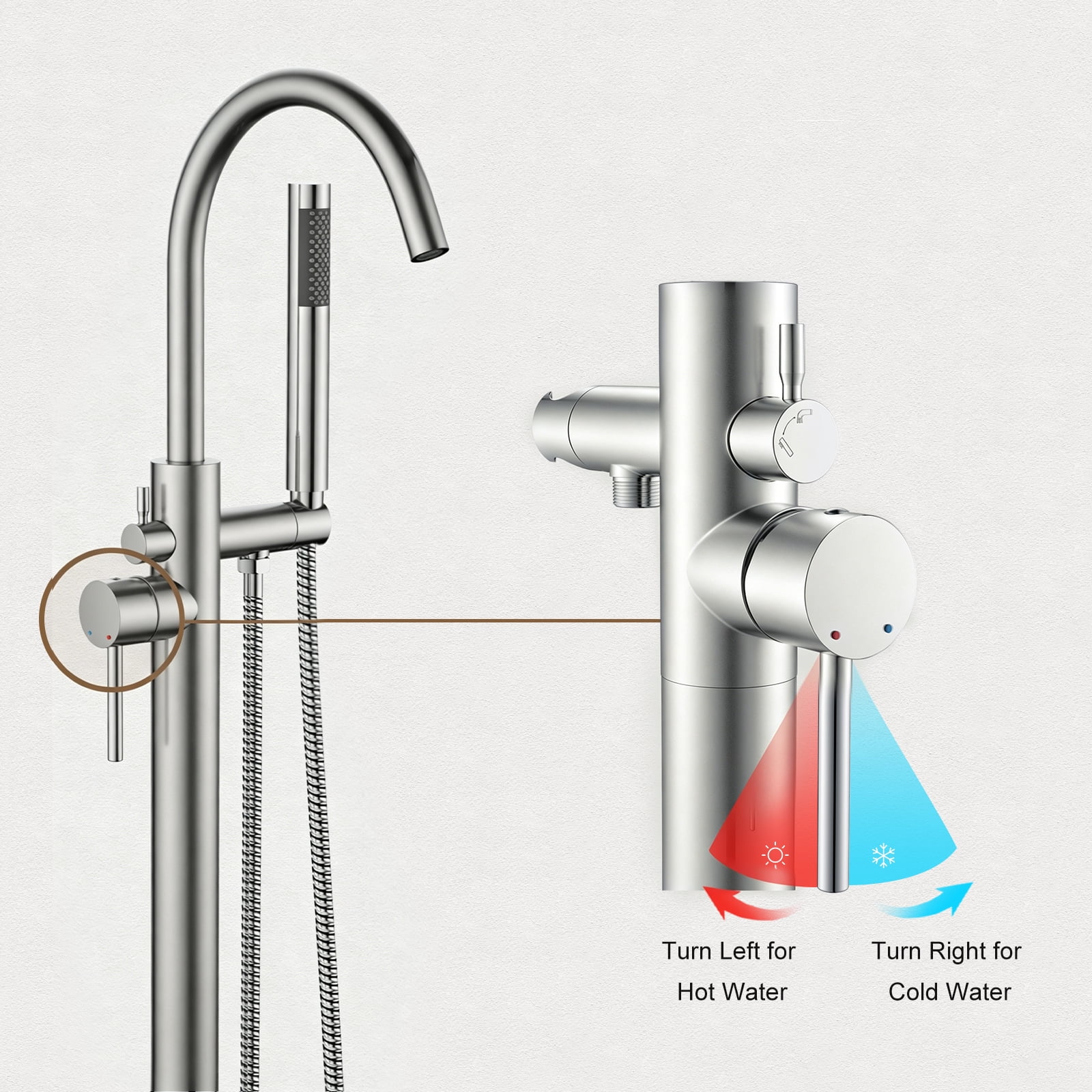 GT Freestanding Tub Faucet, High Flow Independent Free Standing Bathtub Faucet with Handheld Shower & Gooseneck Spout, 360°Swivel Tub Filler, Brass Body, Brushed Nickel
