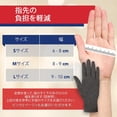 thumbnail image 3 of Dr. Arthritis Full Length Arthritis Gloves for Pain Relief – Cotton Compression Gloves with Handbook – Doctor Developed for Hand Support, Rheumatoid & Osteoarthritis - Grey (Small), 3 of 8