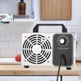 thumbnail image 4 of Graflsoa 28g/h Ozone Generator Air Purifier, Stainless Steel, 150W, 200-250㎡ Coverage, US/EU Plug, 110/220V, Silver, Compact Design, 4 of 6