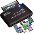thumbnail image 3 of Venicare USB 2.0 Memory Card Reader for CF/SD/TF Cards, 3 of 6