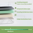 thumbnail image 5 of Gewnee 8 inch Medium-Firm Cooling Memory Foam Mattress in a Box,King, 5 of 6