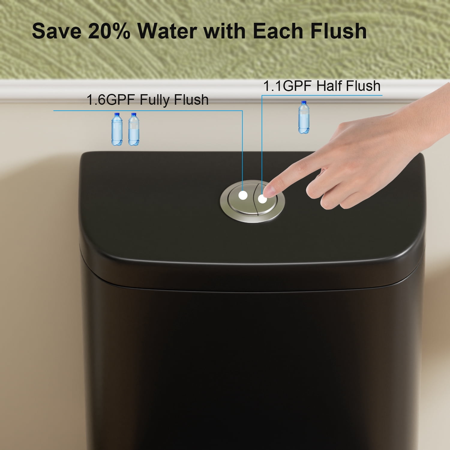 One-Piece Toilet,Powerful & Quiet Dual Flush Modern Toilet with Comfort Chair Seat,1.1/1.6 GPF,Black 02