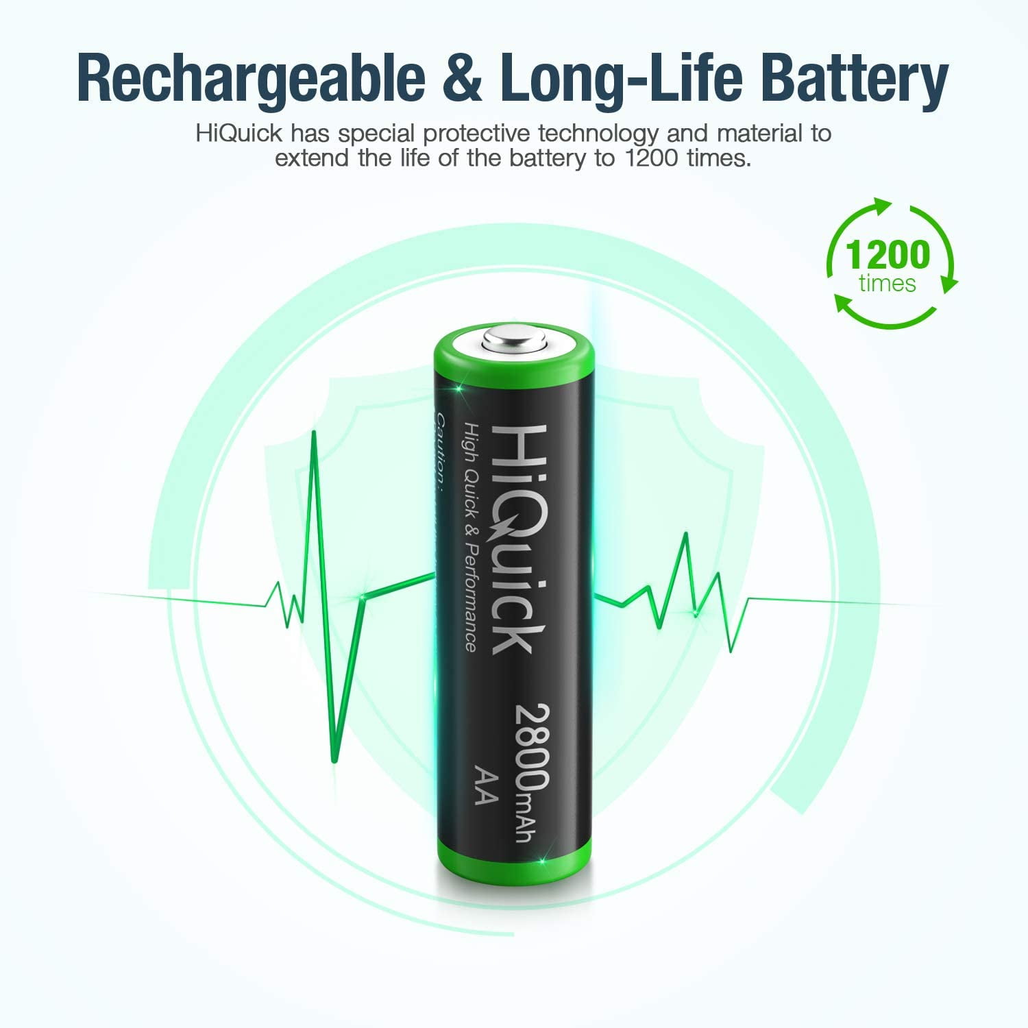 HiQuick 2800mAh AA Rechargeable Batteries (8 Pack) and 8-Bay Fast Charging AA AAA Battery Charger for NIMH NiCd Rechargeable Batteries