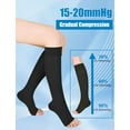 thumbnail image 5 of MecTo Open Toe Sheer Compression Stockings for Women, 15-20 mmHg Knee High Circulation Support Stockings, Graduated Medical Compression Socks for Travel, Flight, 5 of 6