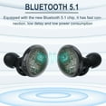 thumbnail image 3 of Auriculares Bluetooth Auriculares intrauditivos inalámbricos Deportes a prueba de agua Correr Pantalla eléctrica Auriculares Bluetooth, 3 of 9