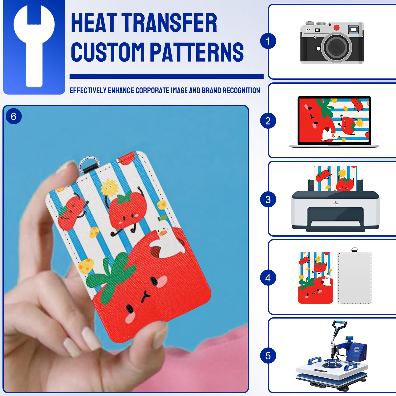 FKSZLL 20 Pcs Sublimation ID Badge Holder PU Leather Heat Transfer Print Vertical ID Card Holders Waterproof Name Tag Holders Blank for Coach Office Employees Students