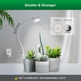 thumbnail image 2 of Lámpara SANSI Luz de Cultivo 5V Paquete de 4 Espectro Completo Regulable, 2 of 7