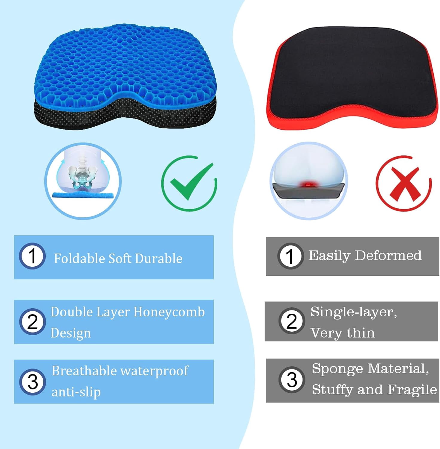 Anti-Slip Kayak Seat Cushion - Waterproof Thicken Gel Boat Kayak Canoe Rowing Stadium Pad for Sit in Kayak Chair Kayak Accessories Equipment Gear for Fishing Kayak
