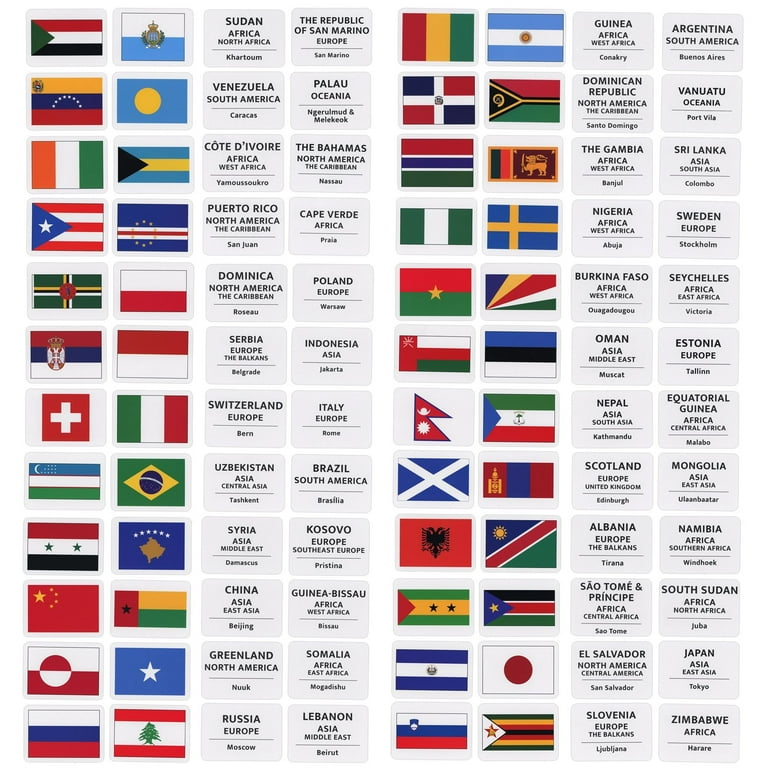 Flags Of The World With Names For Kids