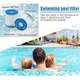 thumbnail image 2 of 4 Pack Cartouche de Filtre pour Piscine Bestway, Filtre de Piscine Gonflable Réutilisable Type I, Cartouches de Filtre de Remplacement pour Nettoyage de Piscine, 2 of 5