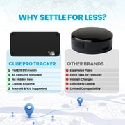 Cube GPS Tracker for Vehicles Magnetic Mount, Up to 1 Year Battery, IP67 Waterproof with Real-Time Location