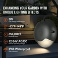 thumbnail image 6 of KFFKFF 12Pcs LED Deck Lights,  3W Low Voltage LED Lights for Outdoor Steps, Warm White Light, 6 of 9
