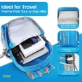 thumbnail image 3 of Mochila ZOMAKE Ligera Plegable 35L Resistente al Agua, 3 of 6