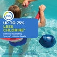 thumbnail image 4 of FROG @ease Replacement SmartChlor Cartridge 3 Pack and Balancing Starter Kit with 3 Pack of Maintain for use with Swim Spa FROG @ease Floating System, 4 of 8