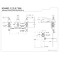 thumbnail image 2 of Kingston Brass KS4460HL Metropolitan Widespread Bathroom Faucet with Brass Pop-Up, Matte Black, 2 of 4