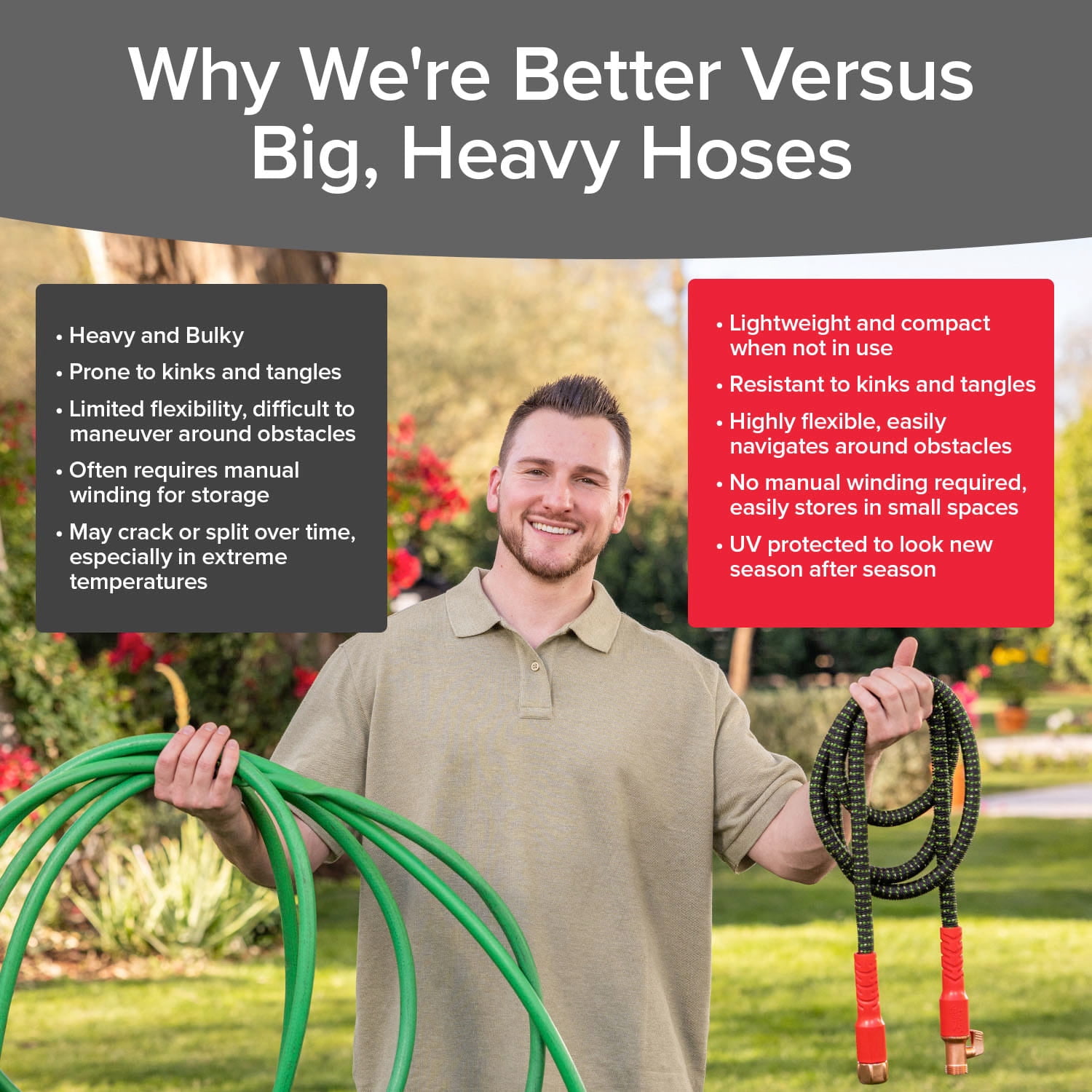 Pocket Hose Ballistic Double UV 50 ft Expandable Garden Hose with Pocket Pivot