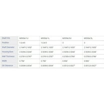 MAIN BRNG TOY 2.0L 3SFE 3