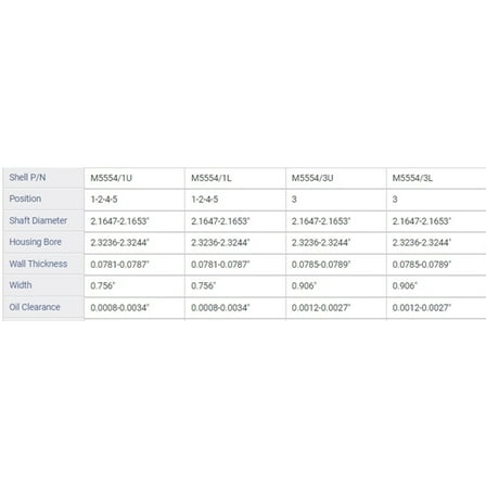 MAIN BRNG TOY 2.0L 3SFE 3