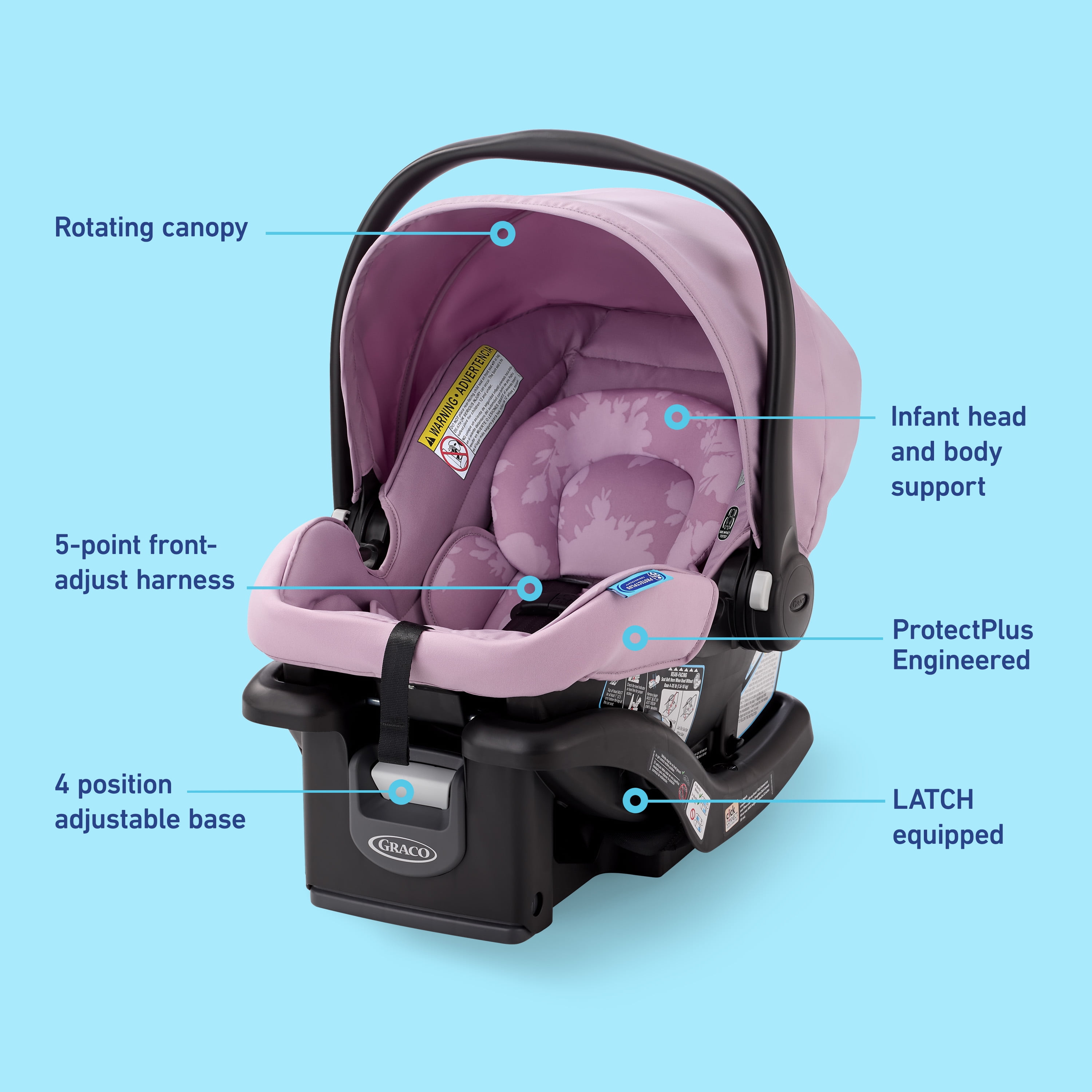 Graco SnugRide Lite LX Infant Car Seat, Lilac Mod, Purple