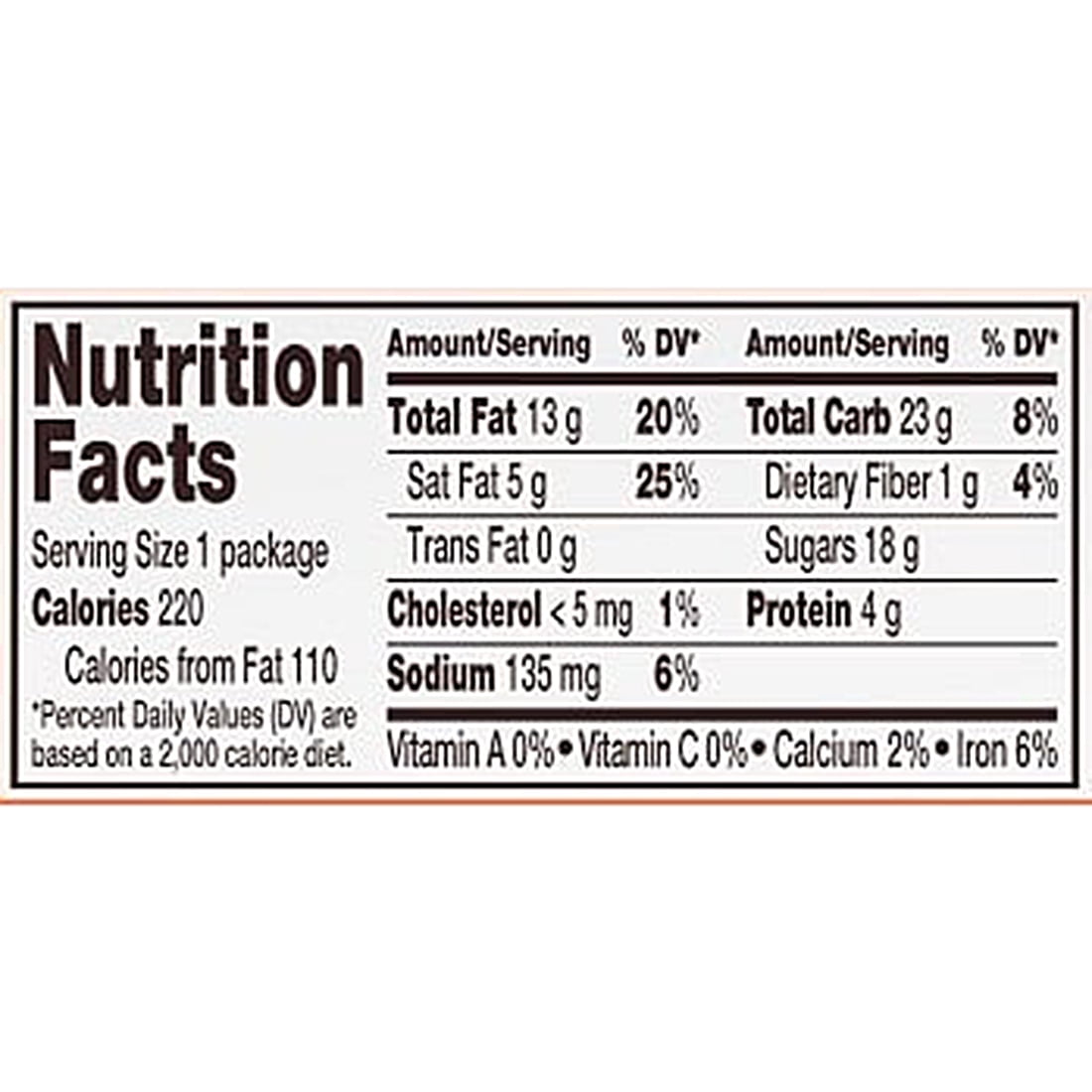 Reeses Peanut Butter Candy Sticks, 1.5 Ounce (Pack Of 20)