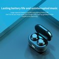 thumbnail image 3 of Injueey 8 Uds. Auriculares Bluetooth impermeables con estuche de carga portátil para auriculares deportivos de estilo de vida activo Cables de audio/vídeo, 3 of 6