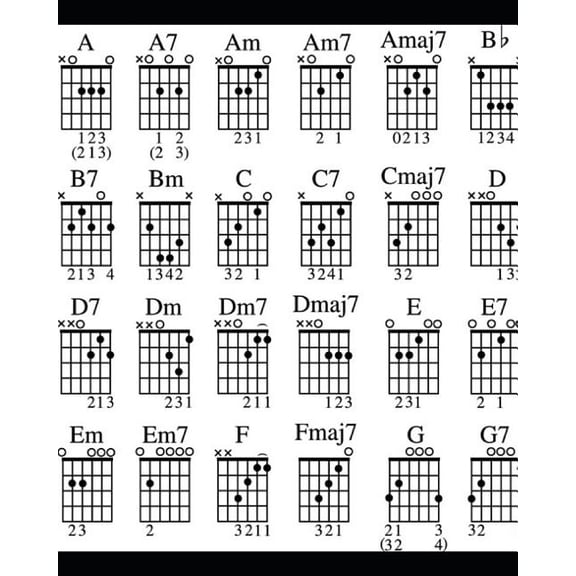 Music Practice Log: Schedule Practice to Improve Skills (Paperback)
