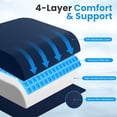 thumbnail image 2 of Wheelchair Seat Cushion - Cooling Gel & Memory Foam Office Chair Cushion with Non-Slip Bottom & Washable Cover, Ergonomic Car Seat Pillow for Sciatica, Tailbone, Back Comfort (Navy Blue), 2 of 8