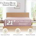 thumbnail image 2 of Southshore Fine Living, Inc. Twin Fitted Sheets 2-Pack, 21" Deep Pocket Twin Fitted Sheets, Lavender, 2 of 8