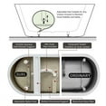 thumbnail image 2 of 59" x 29.5" Oval Freestanding Soaking Flat Bottom Bath Tub with Center Drain in Glossy White, 2 of 4