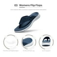 thumbnail image 4 of DREAM PAIRS Women's Soft Cushion Flip Flops Thong Sandals Slippers for Indoor and Outdoor with Arch Support, 4 of 4