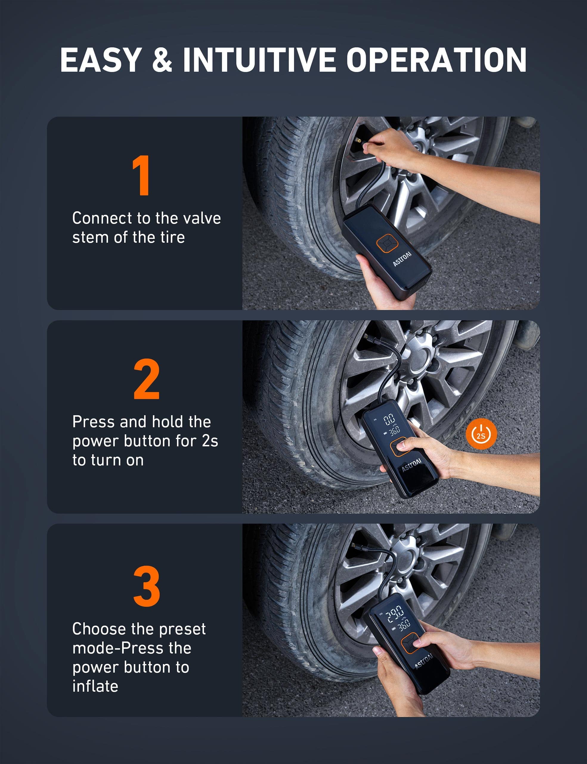 AstroAI L2 Tire Inflator Portable Air Compressor, Cordless Car Tire Pump with 6600 mAh Battery & DC Cord