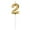 2, variant on Hbdhejl Birthday Number Candle 3D Shape Birthday Candle Decoration Birthday Cake Candle