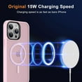 thumbnail image 7 of Strong Magnetic for iPhone 14 Pro Max Case [Compatible with Magsafe] [10FT Military Grade Protective] Translucent Matte Slim Shockproof Case for iPhone 14 Pro Max 6.7"-Pink, 7 of 7