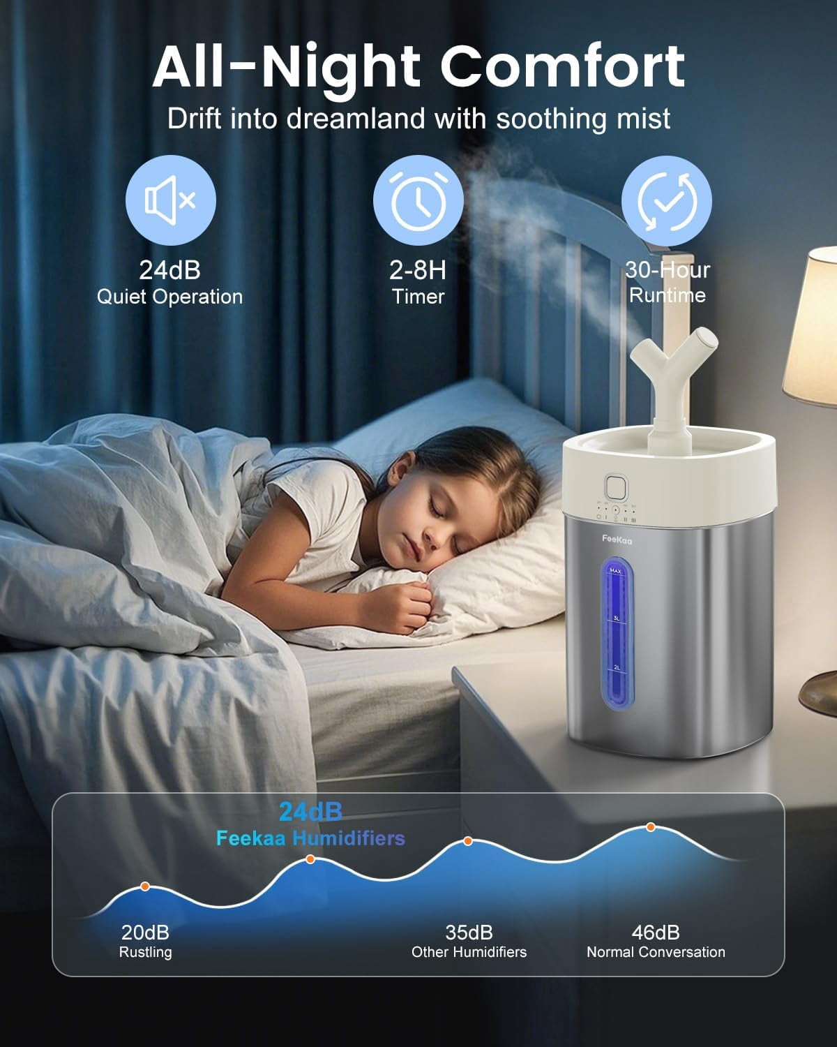 Stainless Steel Cool Mist Humidifier, 4L/1Gal Easy Clean, Dishwasher Safe, Quiet Humidifier for Bedroom, Baby Nursery, Rooms, up to 500 Sq ft