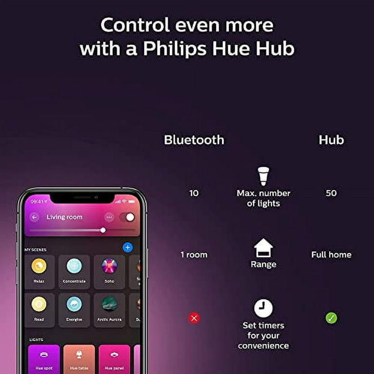  Philips Hue Bombilla inteligente LED blanca y de color A19 E26  y bombilla inteligente blanca A19 de lúmenes medianos, 1100 lúmenes,  compatible con Bluetooth y Zigbee (Hue Hub opcional), 1 bombilla 