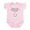 Petal Pink, variant on CafePress - Relax My Godmother Is A Nurse Body Suit - Baby Light Bodysuit, Size Newborn - 24 Months