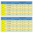 thumbnail image 2 of 2PCS Toddler Kids Baby Girls Sweater Tops Denim Pants Winter Outfits Clothes, 2 of 7