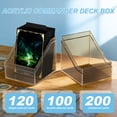 thumbnail image 3 of Mlikero Card Deck Cases, 4 Pack Acrylic Commander Deck Box Holding 100+ Sleeved Cards with 4 Dividers, Sturdy Card Storage Box Fit for MTG, TCG, Sports Cards (Clear&Black), 3 of 8