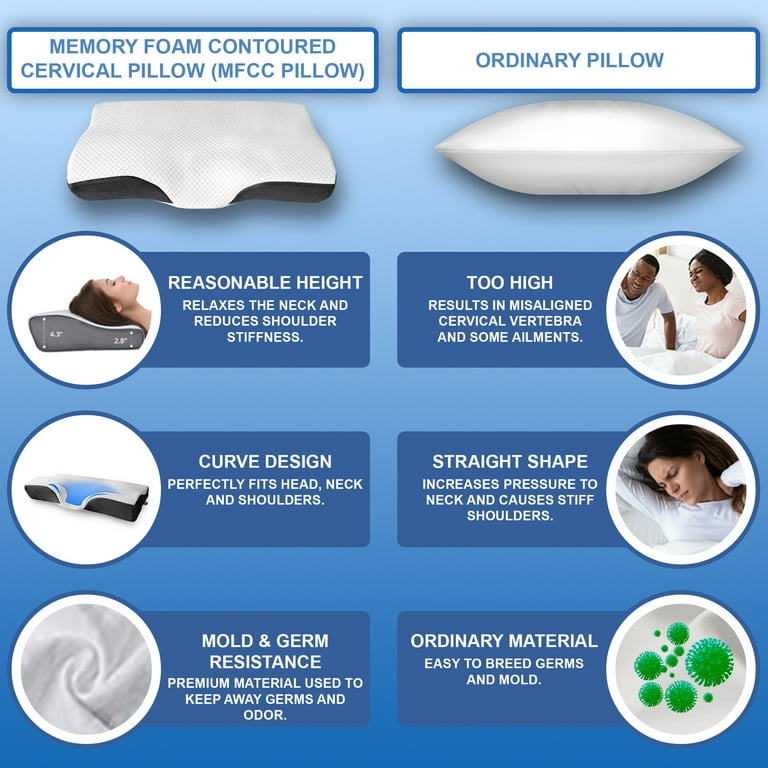 Cervical top pillow review
