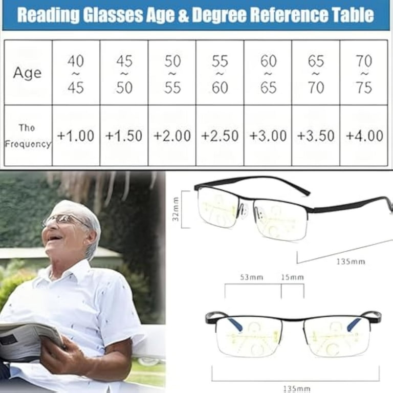 Glasses Strength Chart Reading Glasses Degree Blueease-Optics