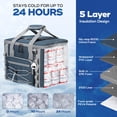 thumbnail image 2 of Cooler Maelstrom con lados blandos, 30 latas, a prueba de fugas, azul, 2 of 7