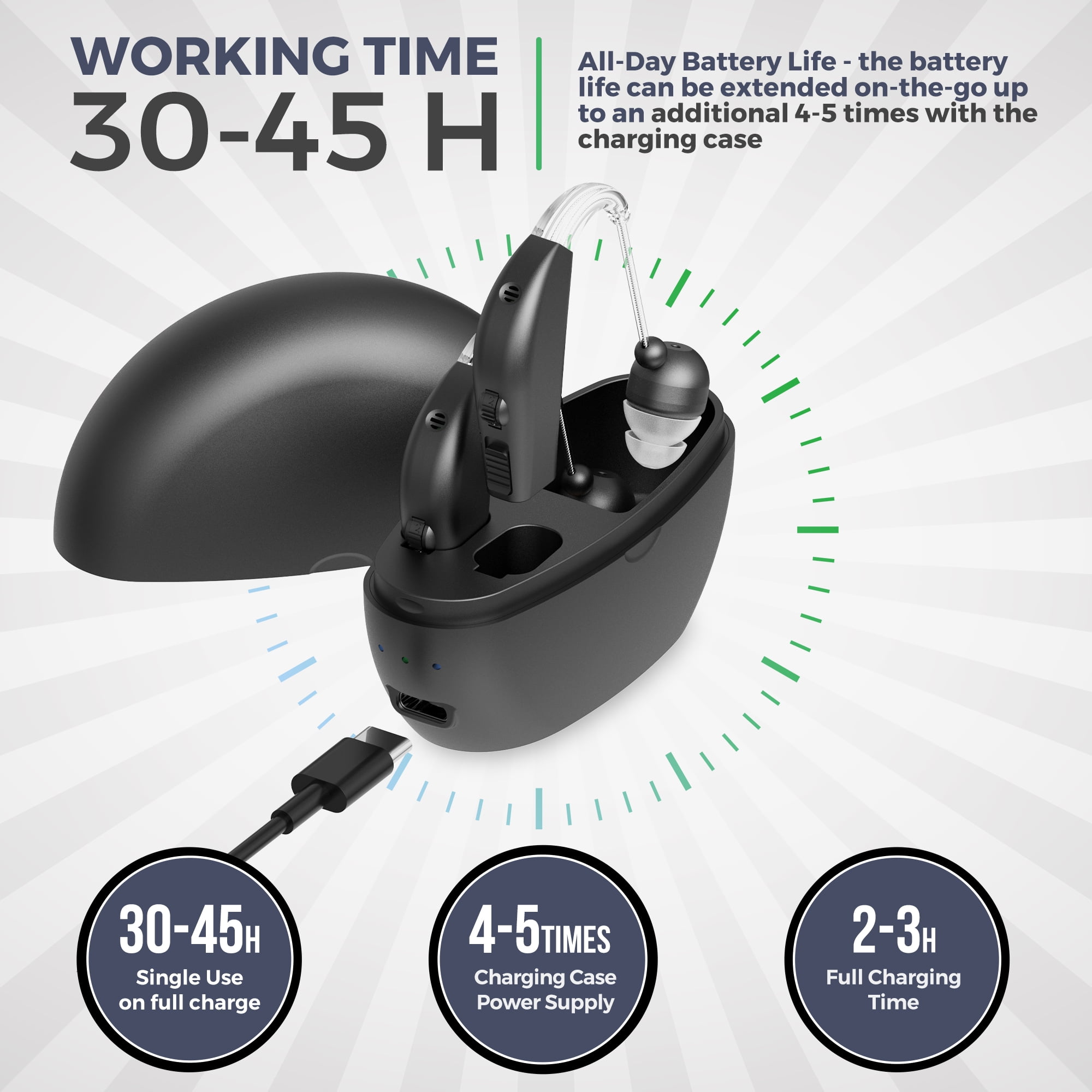 MEDca Rechargeable Pair Hearing Aid for Seniors, Personal Sound Amplifier - Black