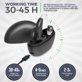 thumbnail image 4 of MEDca Rechargeable Pair Hearing Aid for Seniors, Personal Sound Amplifier - Black, 4 of 9