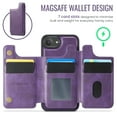 thumbnail image 3 of Dteck for iPhone 16e Magnetic Case with Detachable Wallet Card Holder, Compatible with MagSafe, RFID Blocking Credit Slots Kickstand Shockproof Phone Cover for Women Men,Purple, 3 of 6