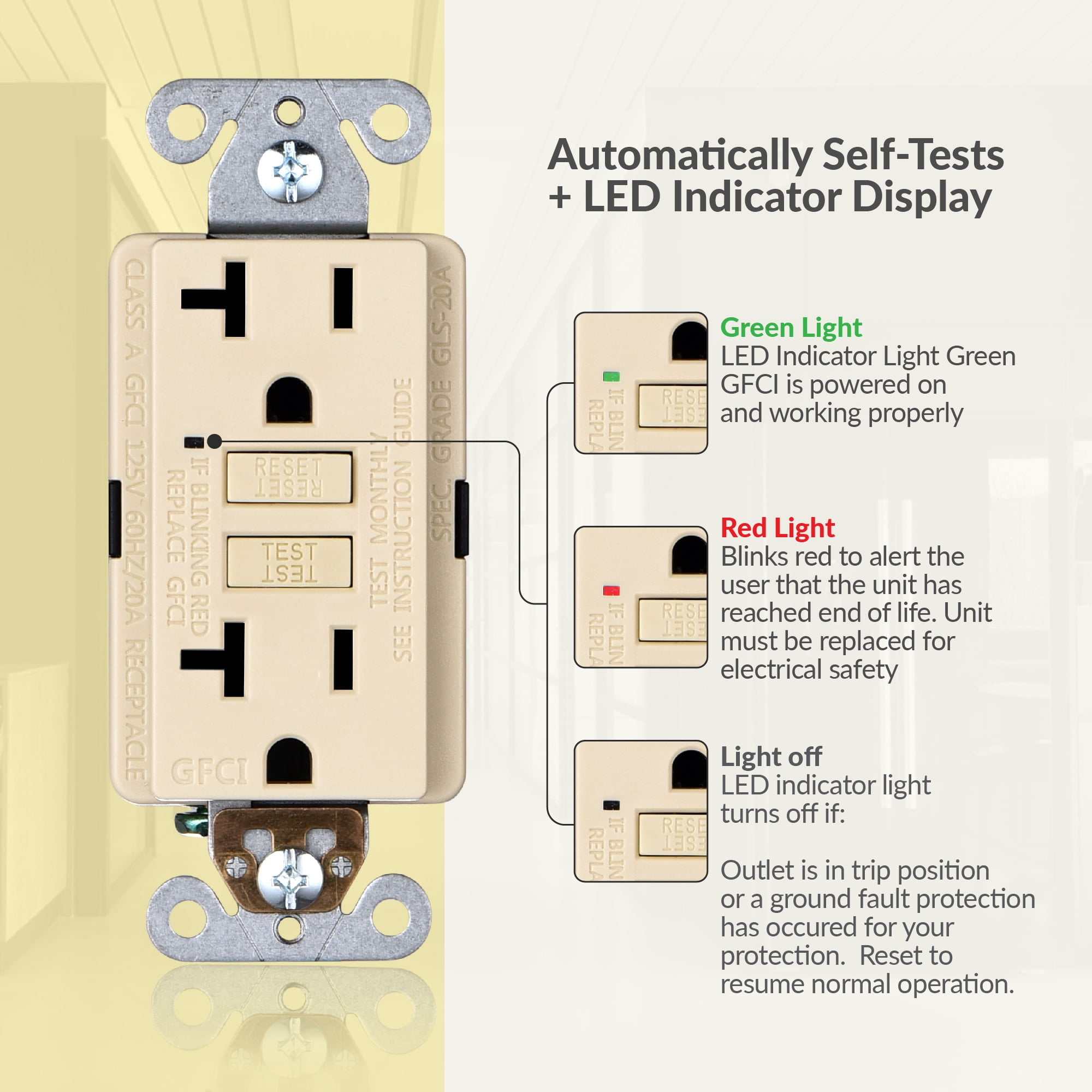 Faith 20A GFCI Outlets, Slim, GFI Receptacles with Wall Plate, Ivory, 10 Pack
